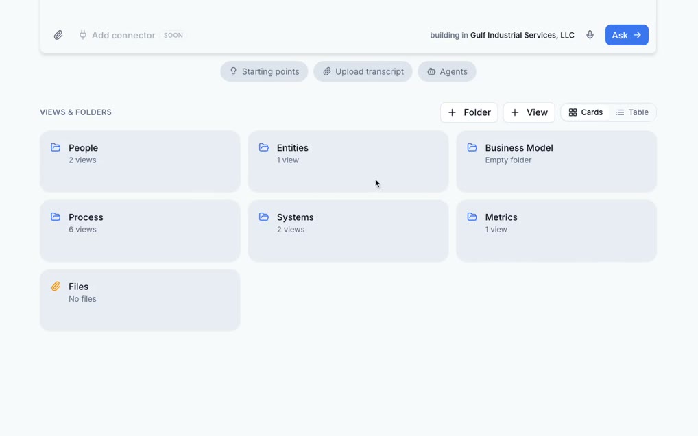 The default folders